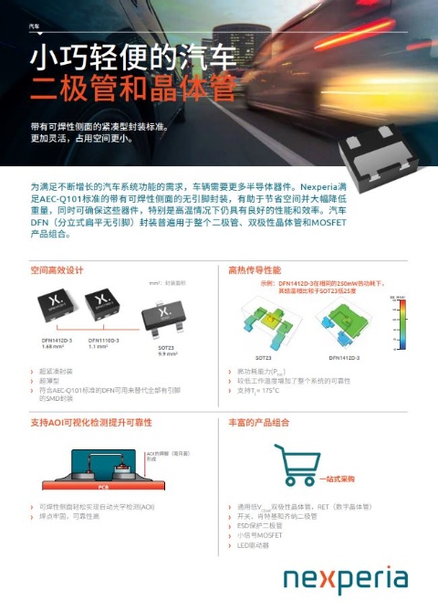 汽車(chē)DFN現(xiàn)狀說(shuō)明書(shū)