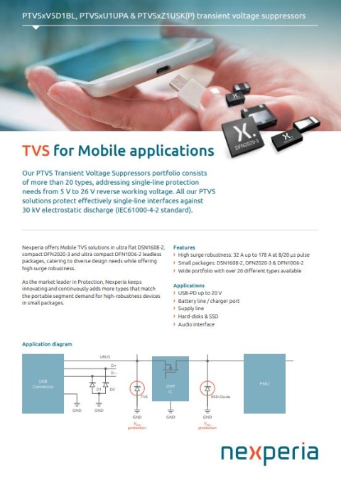 適合移動應用的TVS